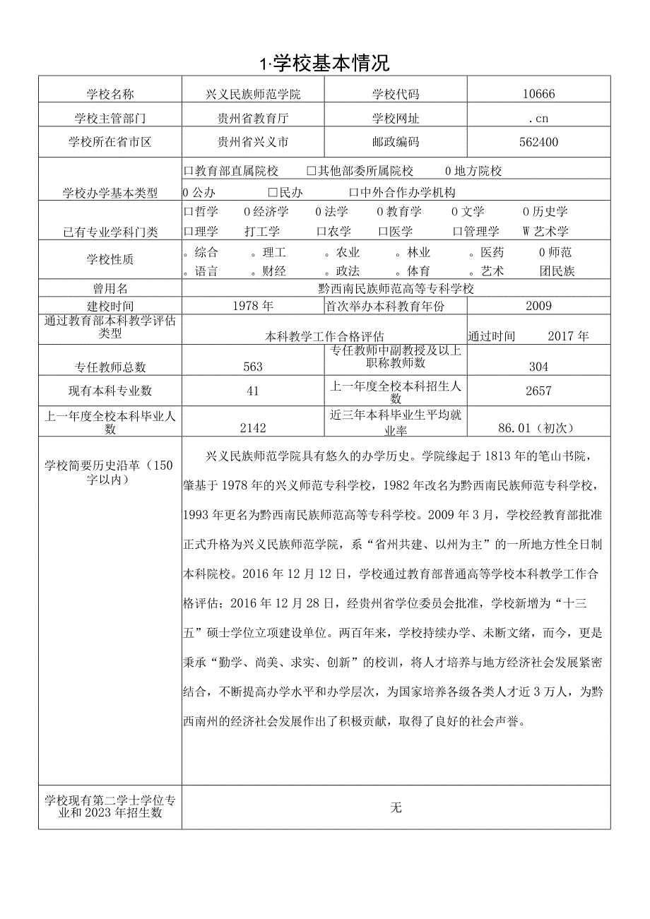 普通高等学校第二学士学位专业设置申请表.docx_第2页