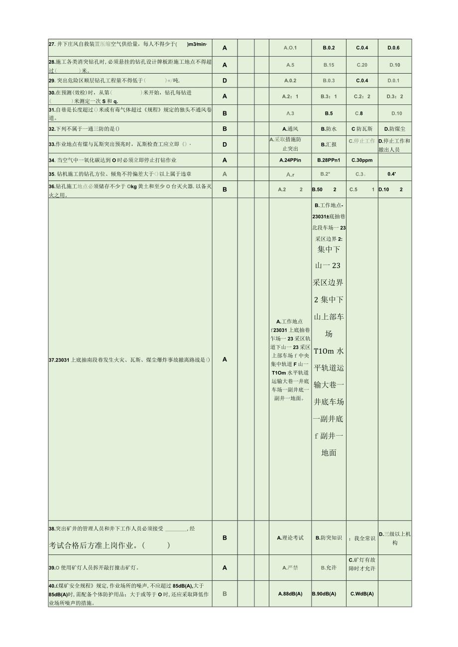 抽采队作业规程措施操作规程题库含答案.docx_第2页