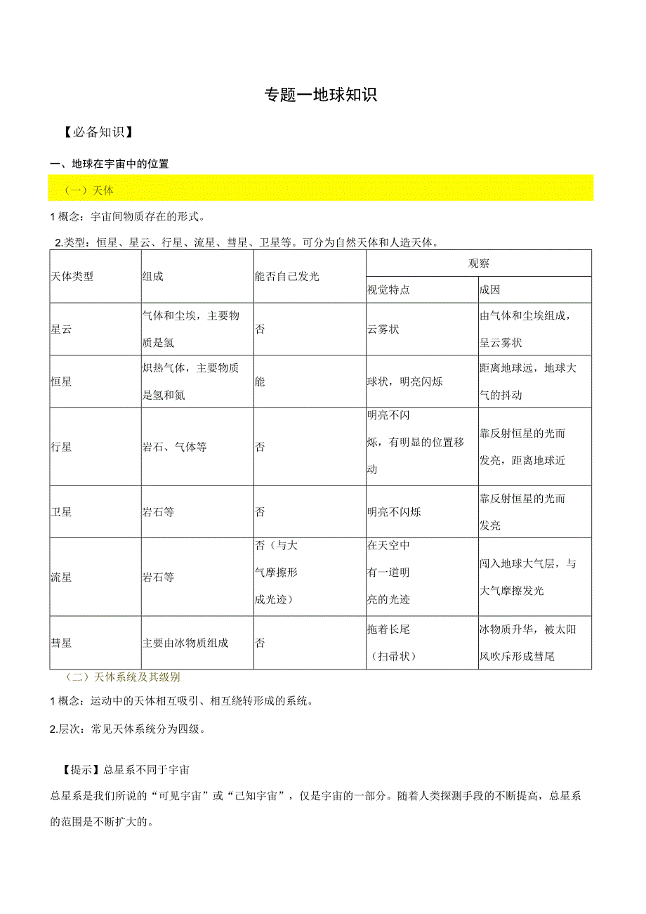 教学：专题01+地球知识鲁教版.docx_第1页