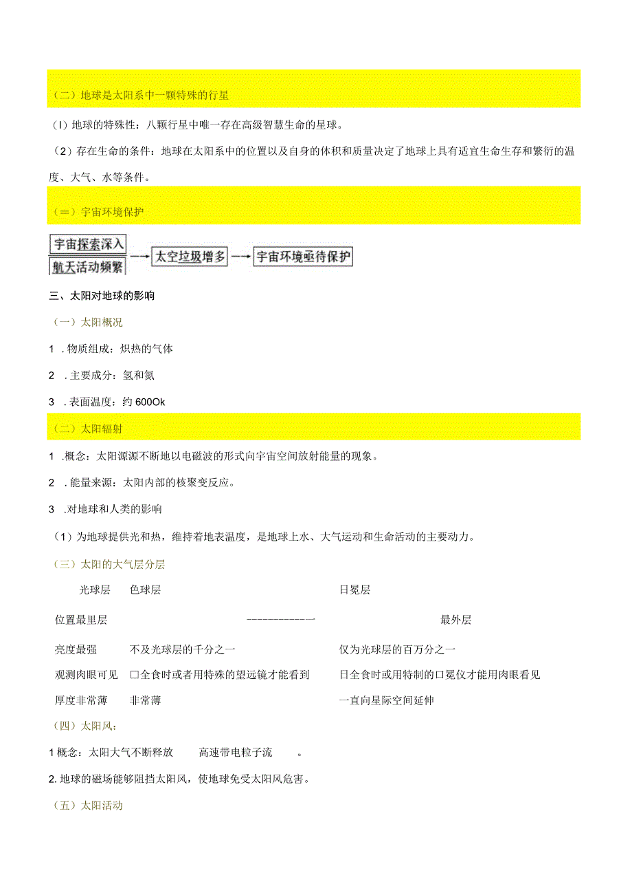 教学：专题01+地球知识鲁教版.docx_第3页