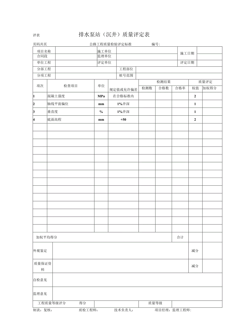 排水泵站沉井质量评定表.docx_第1页