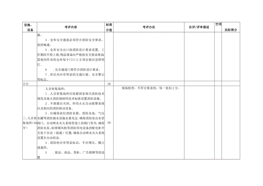 山东2023版商贸行业企业安全生产标准化评定标准设施设备要求3个单元.docx_第3页