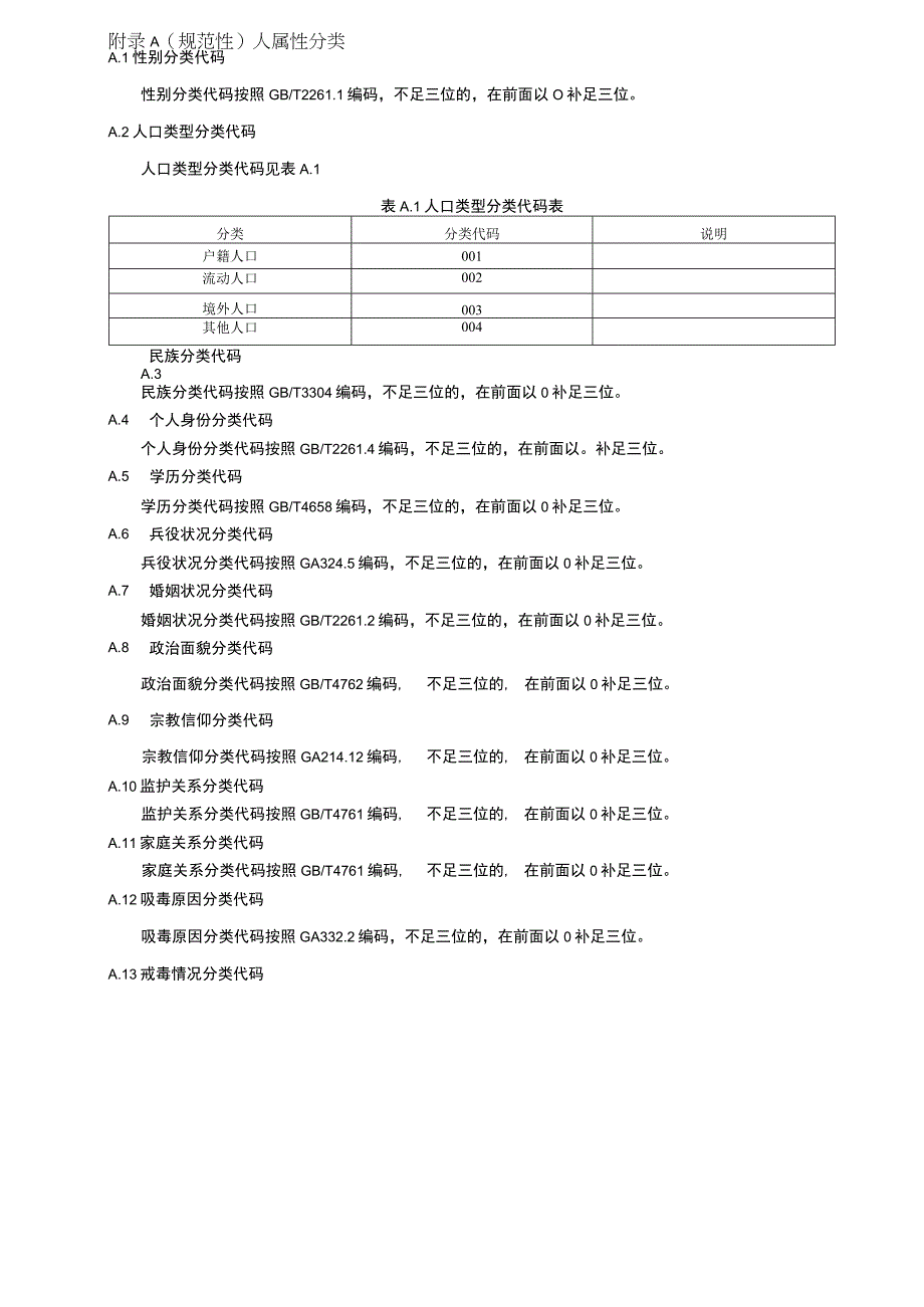 智慧社区公共安全数据人车物事地网络属性分类.docx_第1页