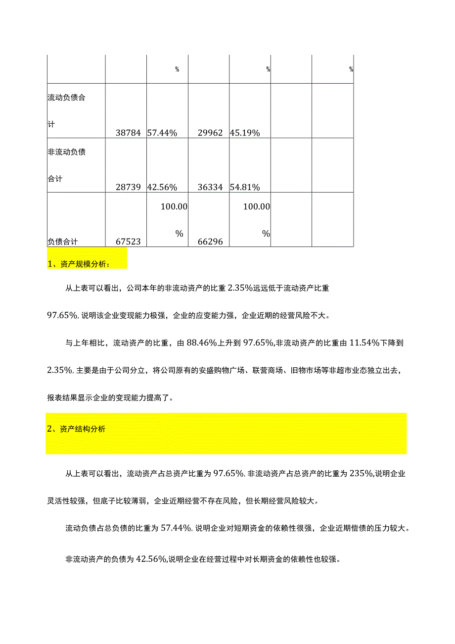 工厂财务报表分析模板.docx_第3页