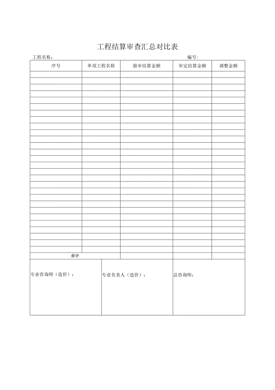 工程结算审查汇总对比表全过程咨询.docx_第1页