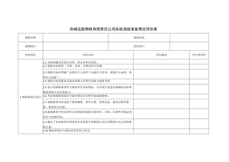 实战演练准备情况评估表.docx_第1页