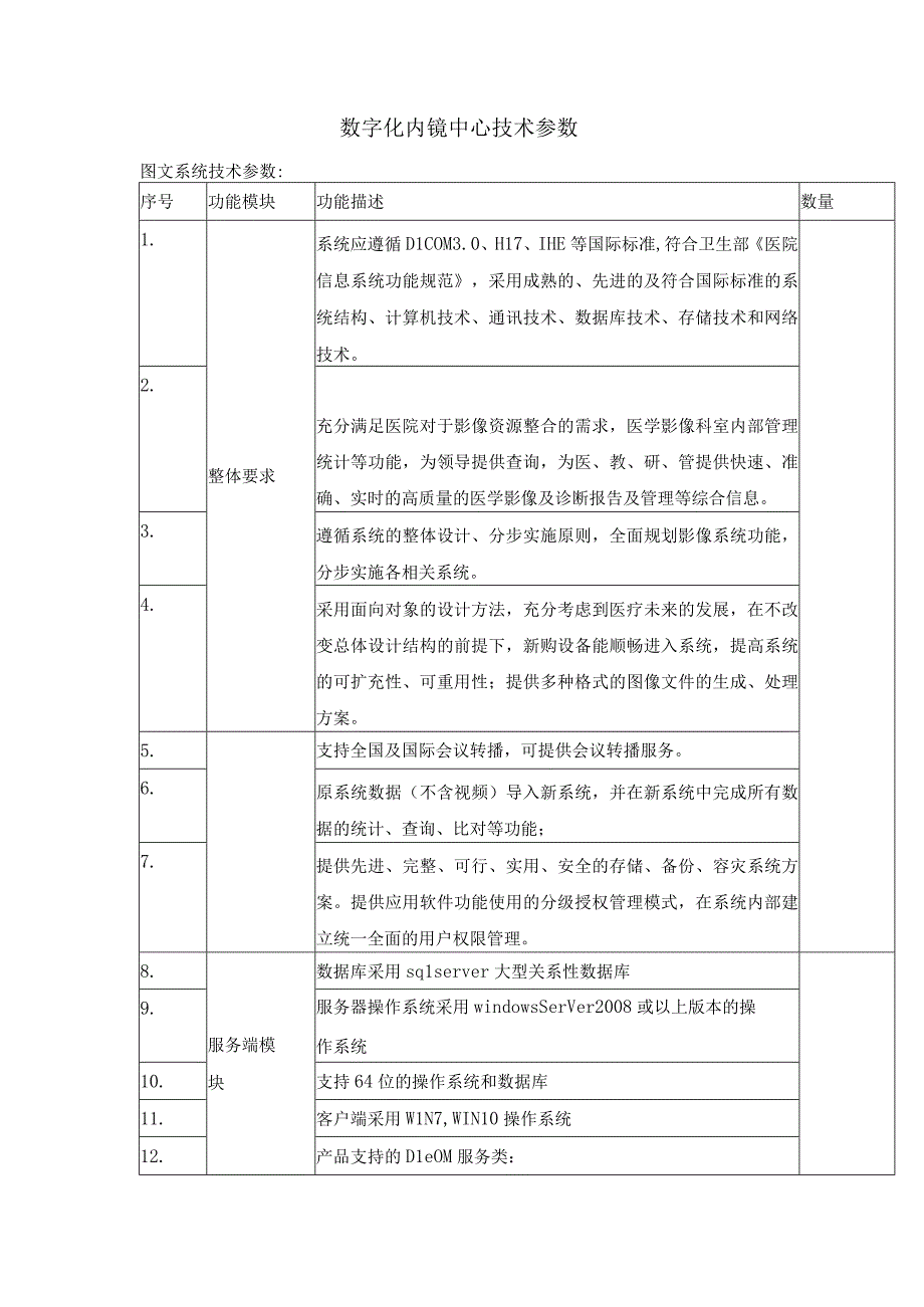 数字化内镜中心技术参数.docx_第1页