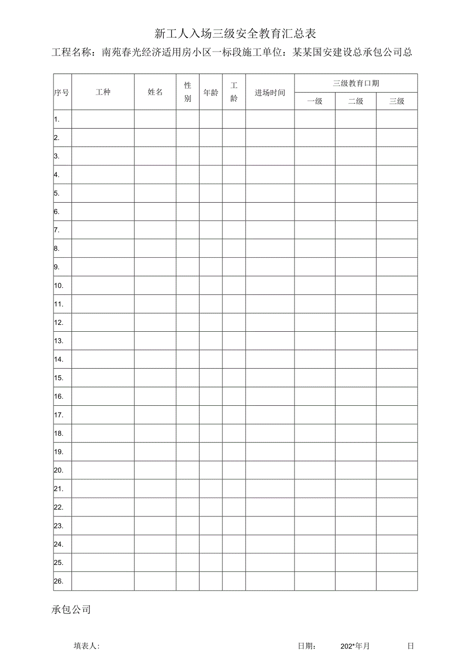 施工人员三级安全教育记录卡.docx_第1页