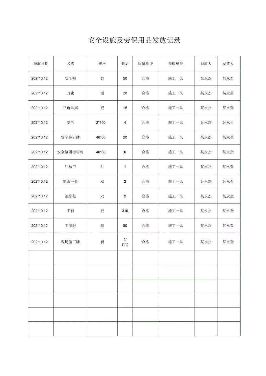 安全设施及劳保用品发放记录.docx_第1页