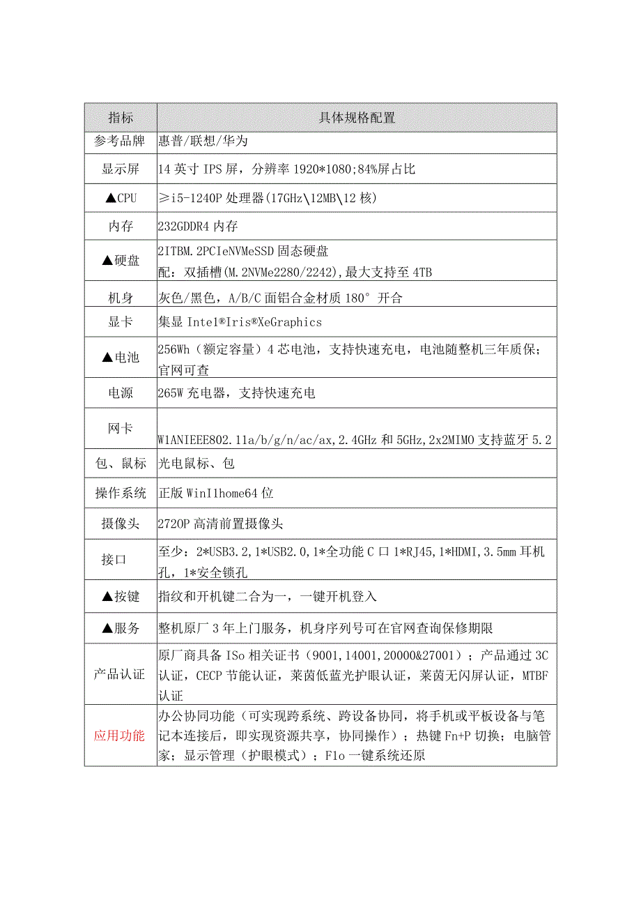 教学用笔记本型号一数量20台.docx_第1页