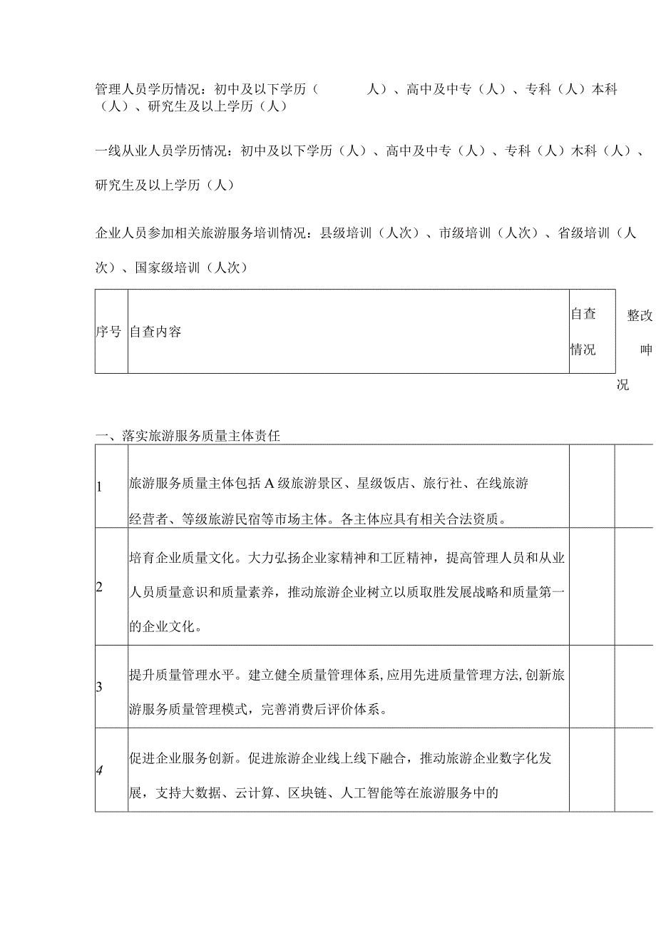 旅游企业服务质量自查整改表参照版.docx_第2页