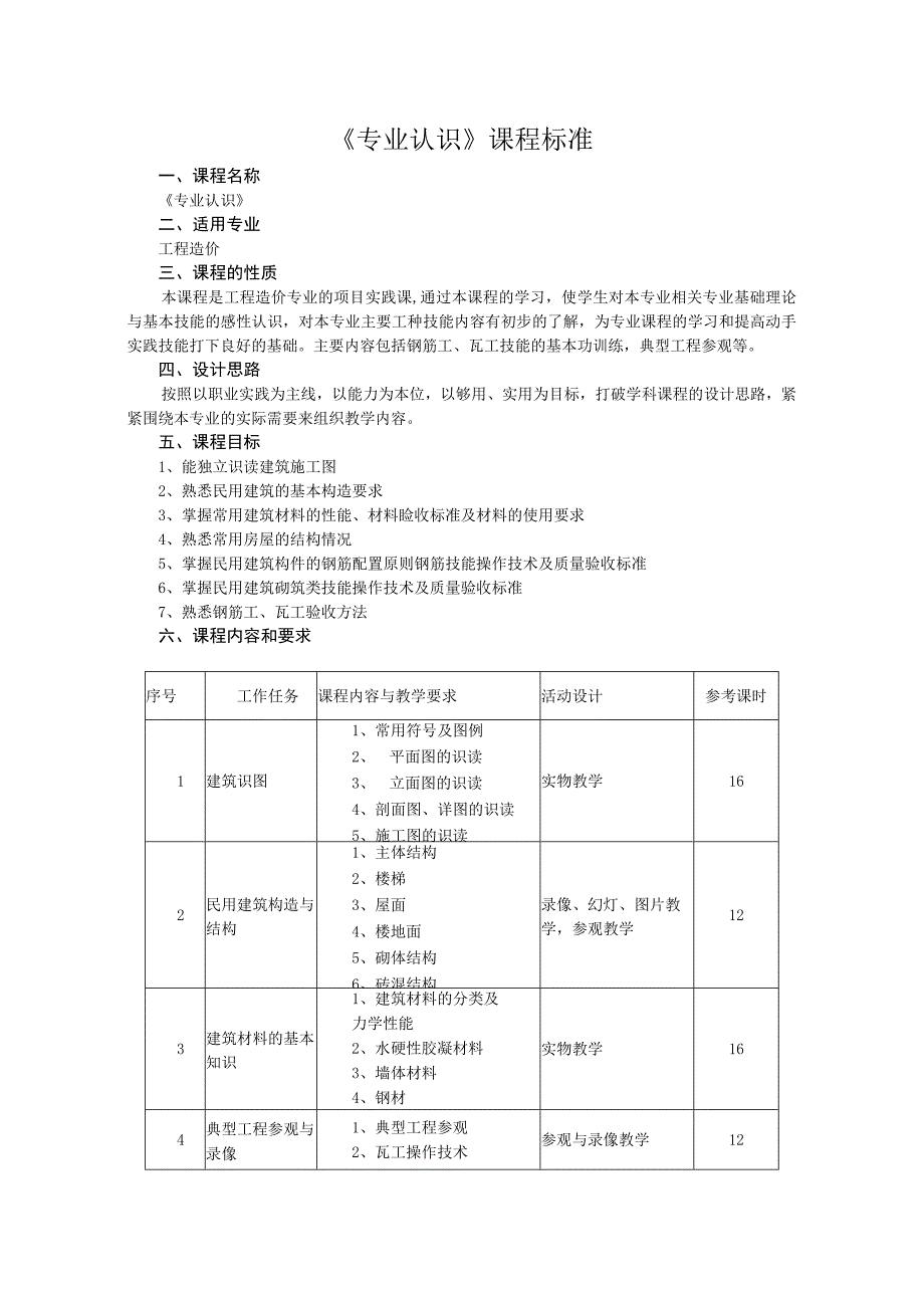 工程造价专业《专业认识》课程标准.docx_第1页