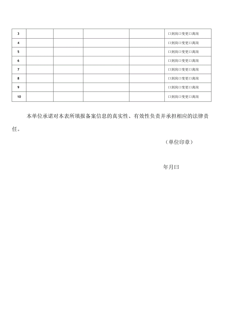 报关单位备案信息表.docx_第2页