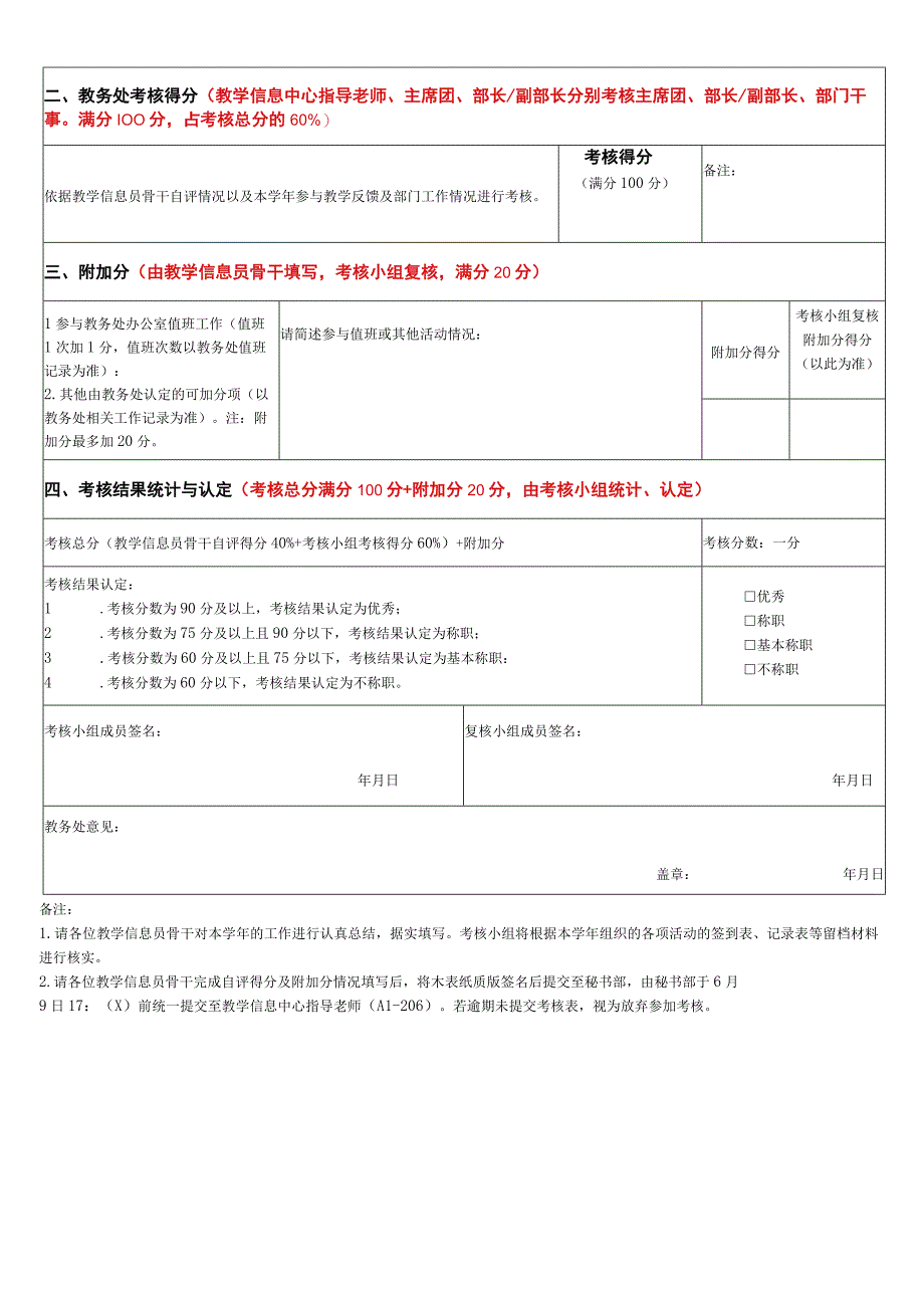 广州南方学院20232023学年教学信息员骨干考核表.docx_第2页