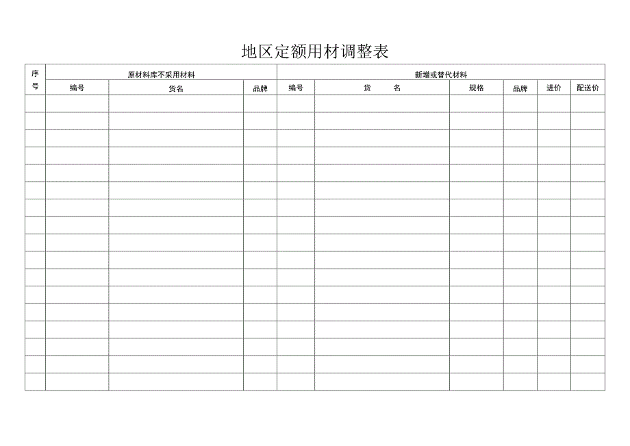 定额用材调整表样张.docx_第1页