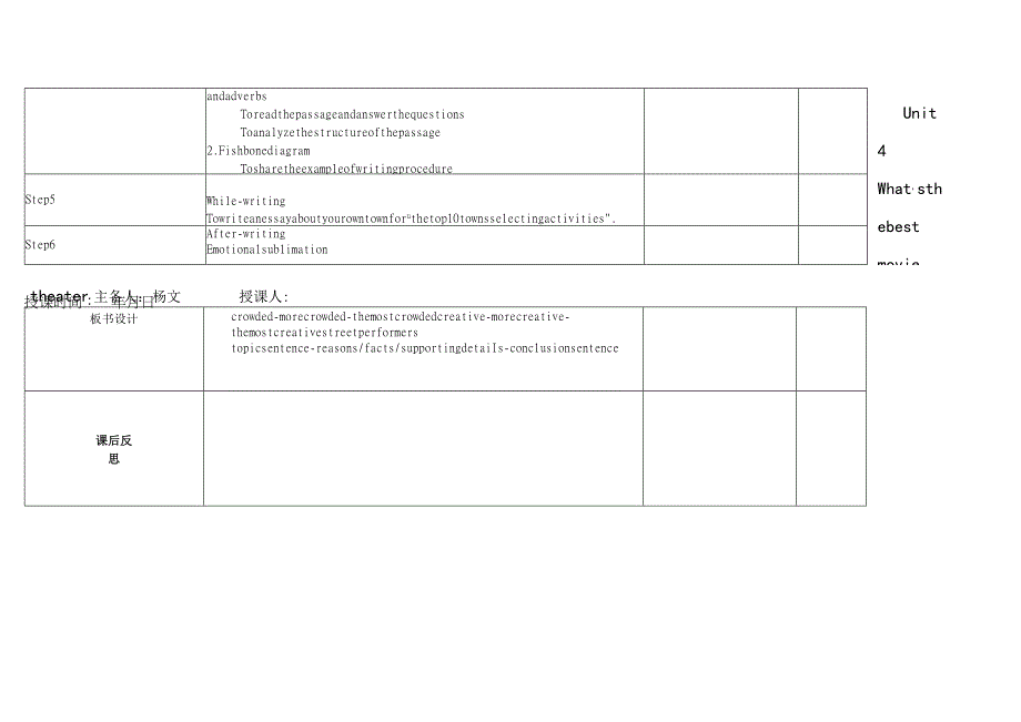 新目标八年级上Unit 4 Section B 3a3c writing教案.docx_第2页