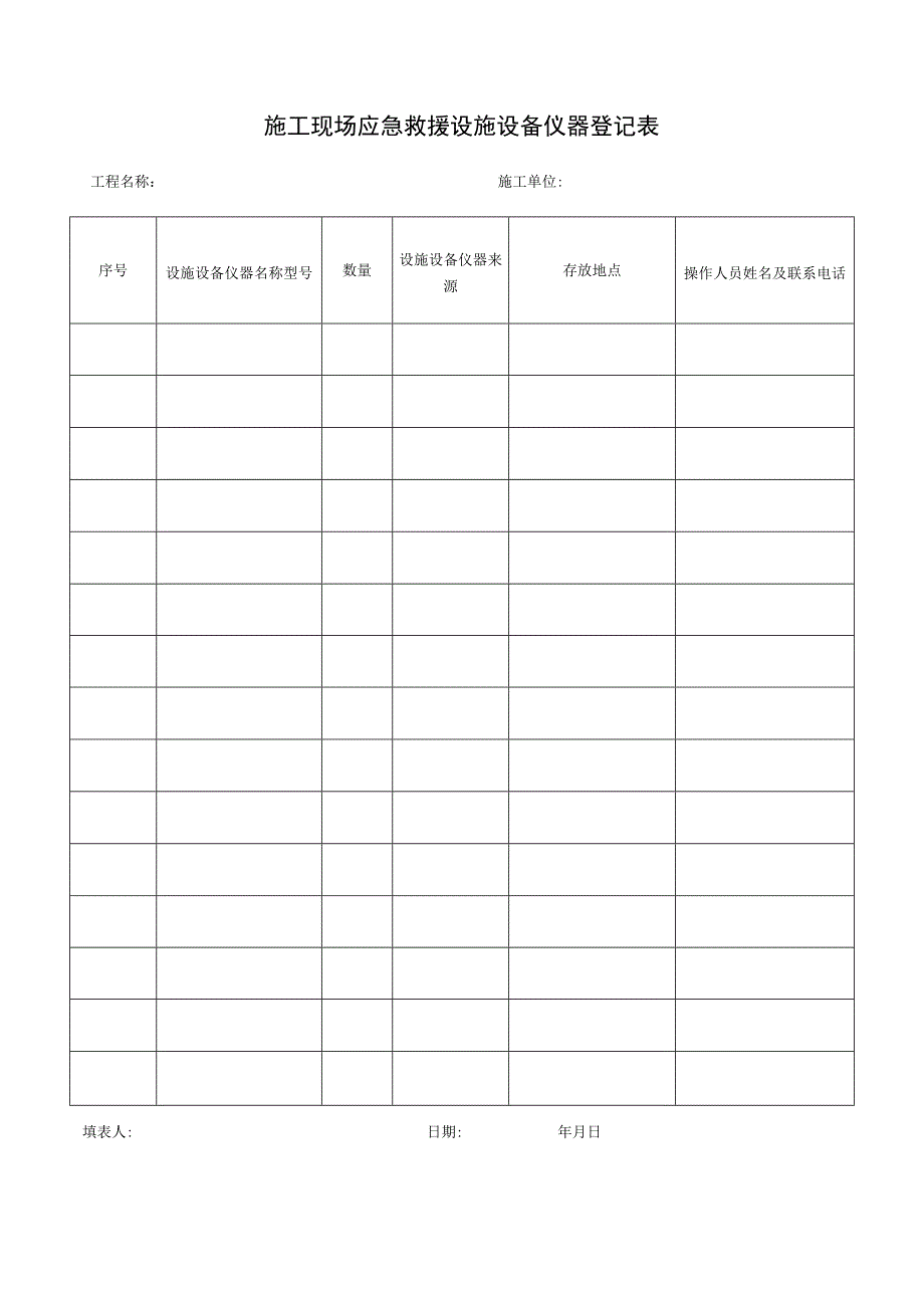 施工现场应急救援设施设备仪器登记表.docx_第1页