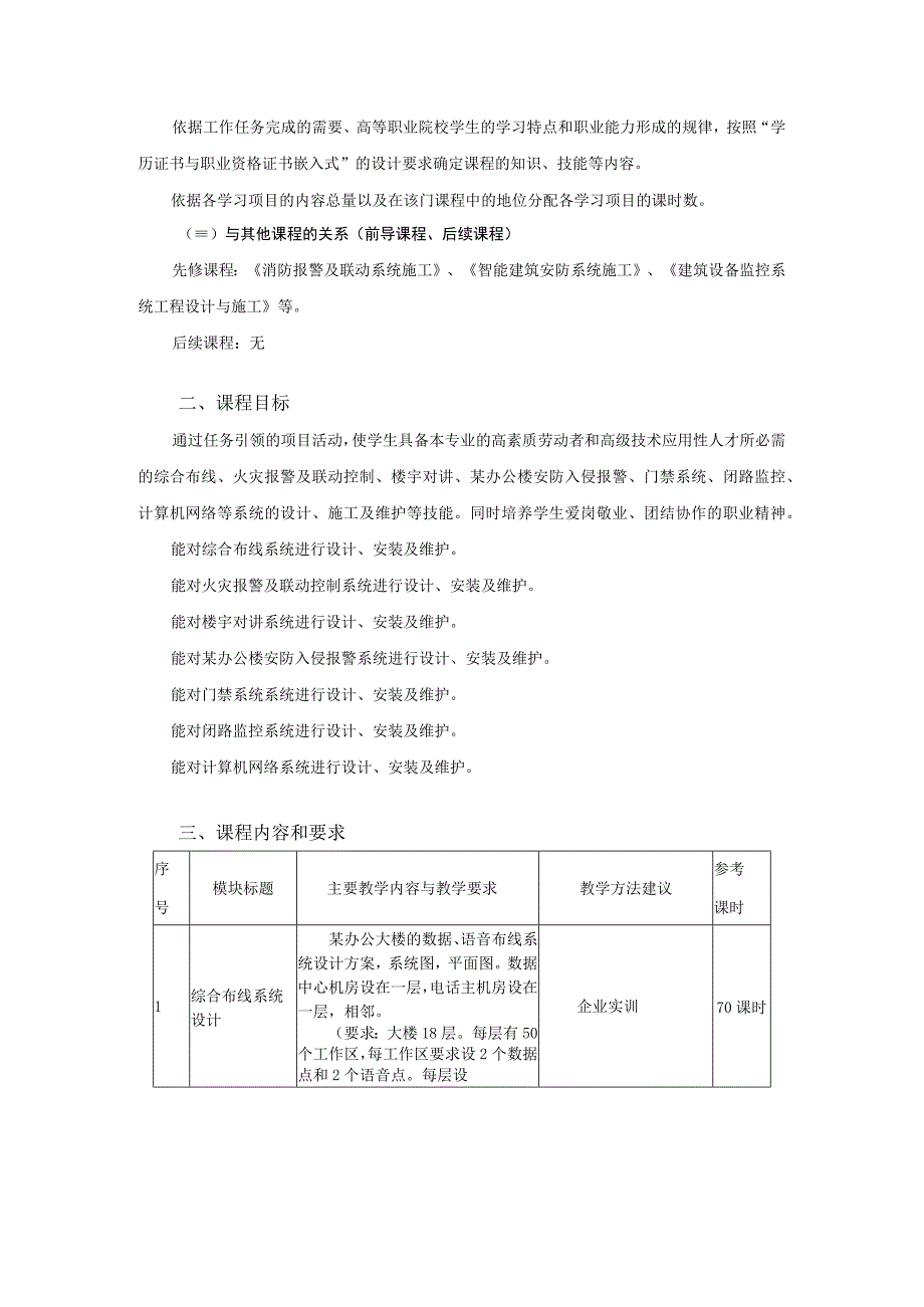 建筑智能化工程技术专业《顶岗实习》课程标准.docx_第2页