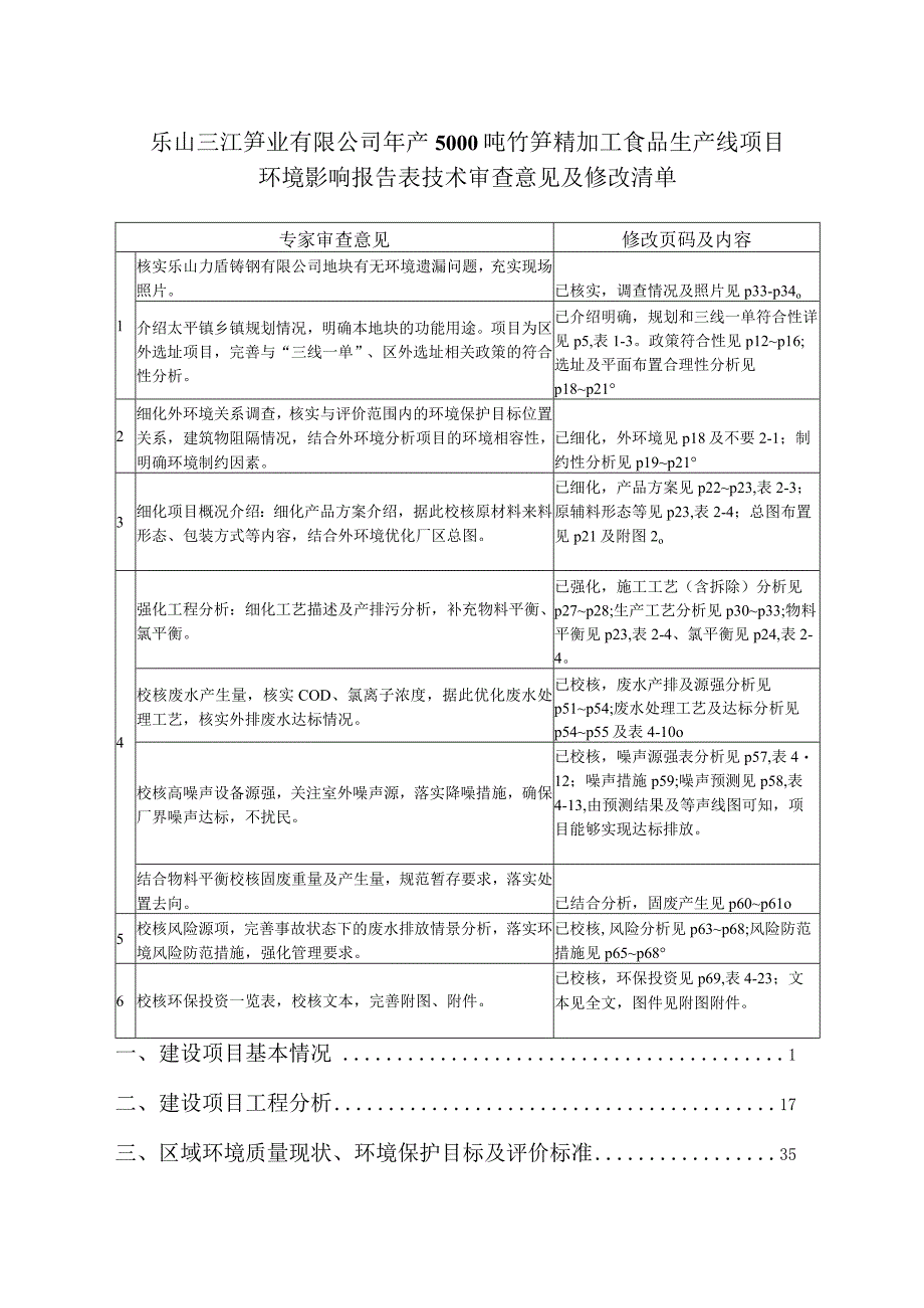 年产5000吨竹笋精加工食品生产线项目环评报告表.docx_第2页