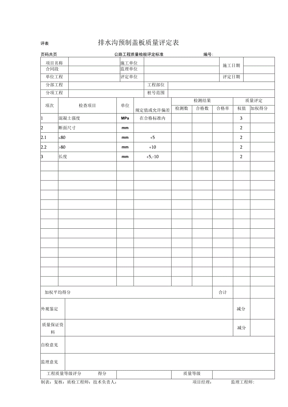 排水沟预制盖板质量评定表.docx_第1页