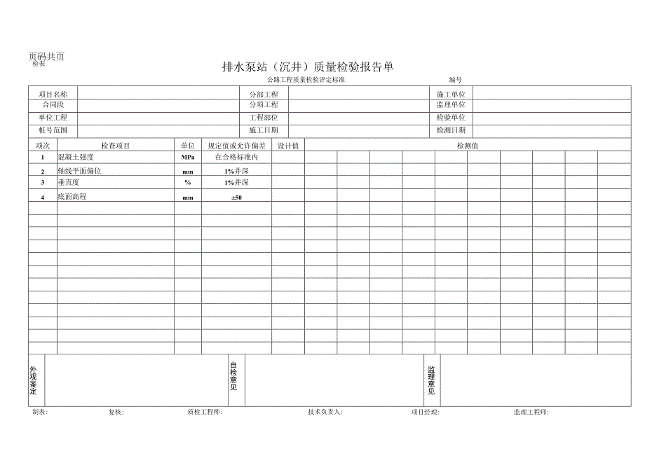 排水泵站沉井质量检验报告单.docx_第1页