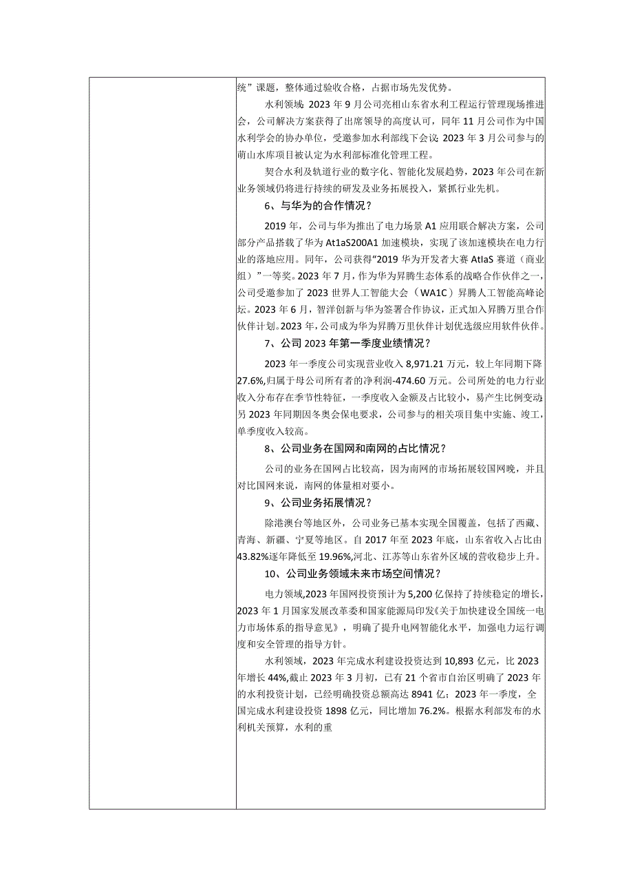 投资者关系活动记录023年5月.docx_第3页