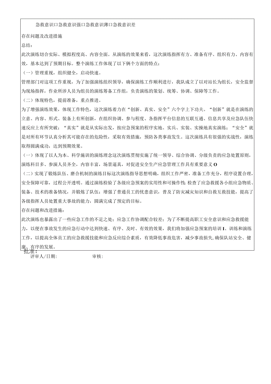 建筑工程施工起重伤害应急预案演练记录.docx_第2页