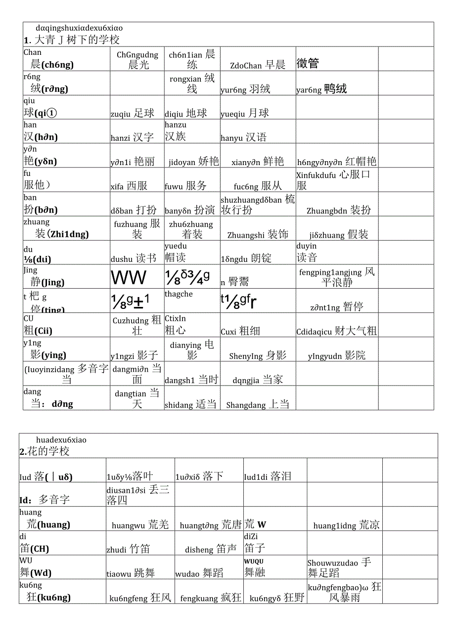 大dà青qīng树shù下xià的de学xué校xiào.docx_第1页