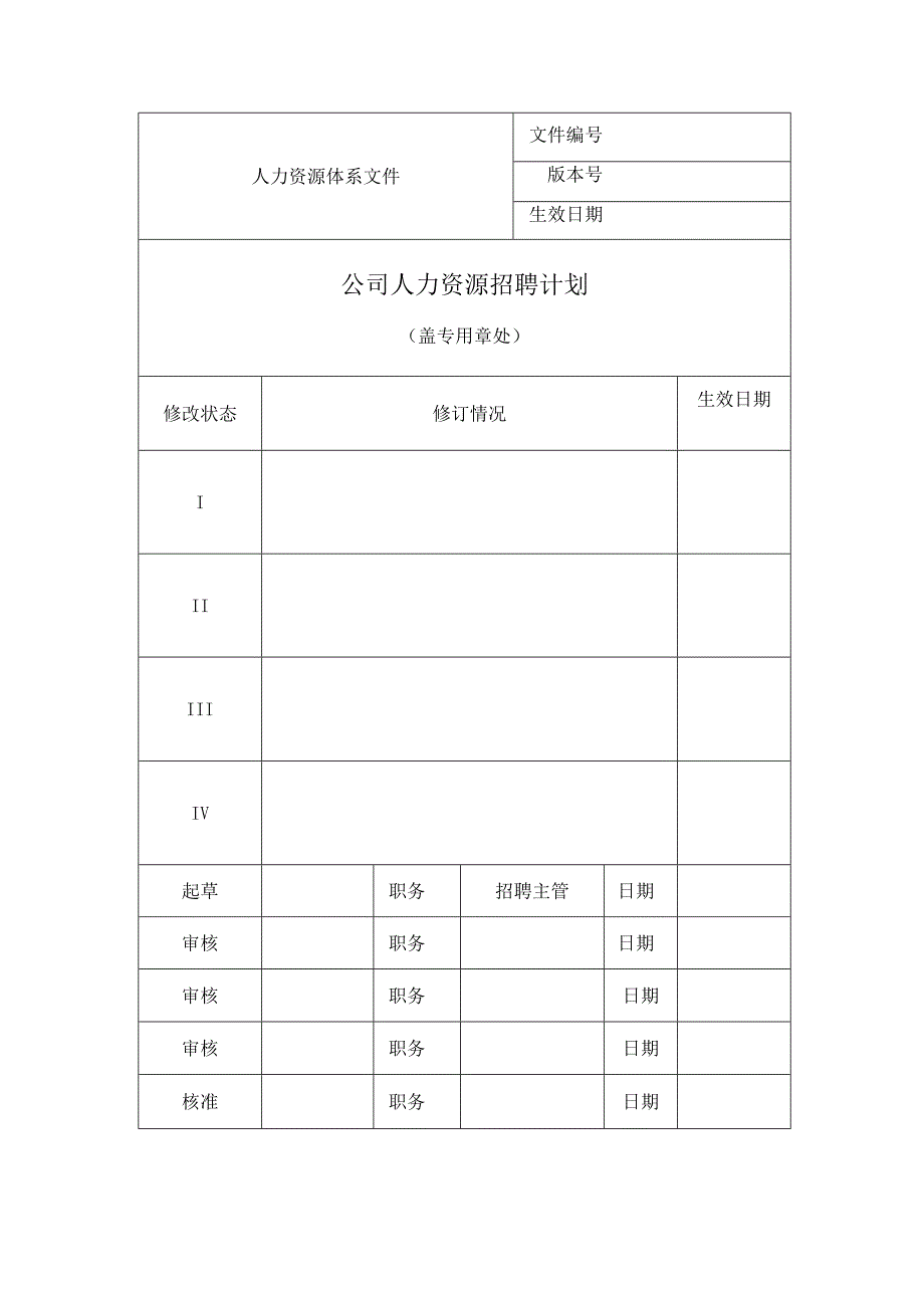 年度招聘计划及预算.docx_第1页