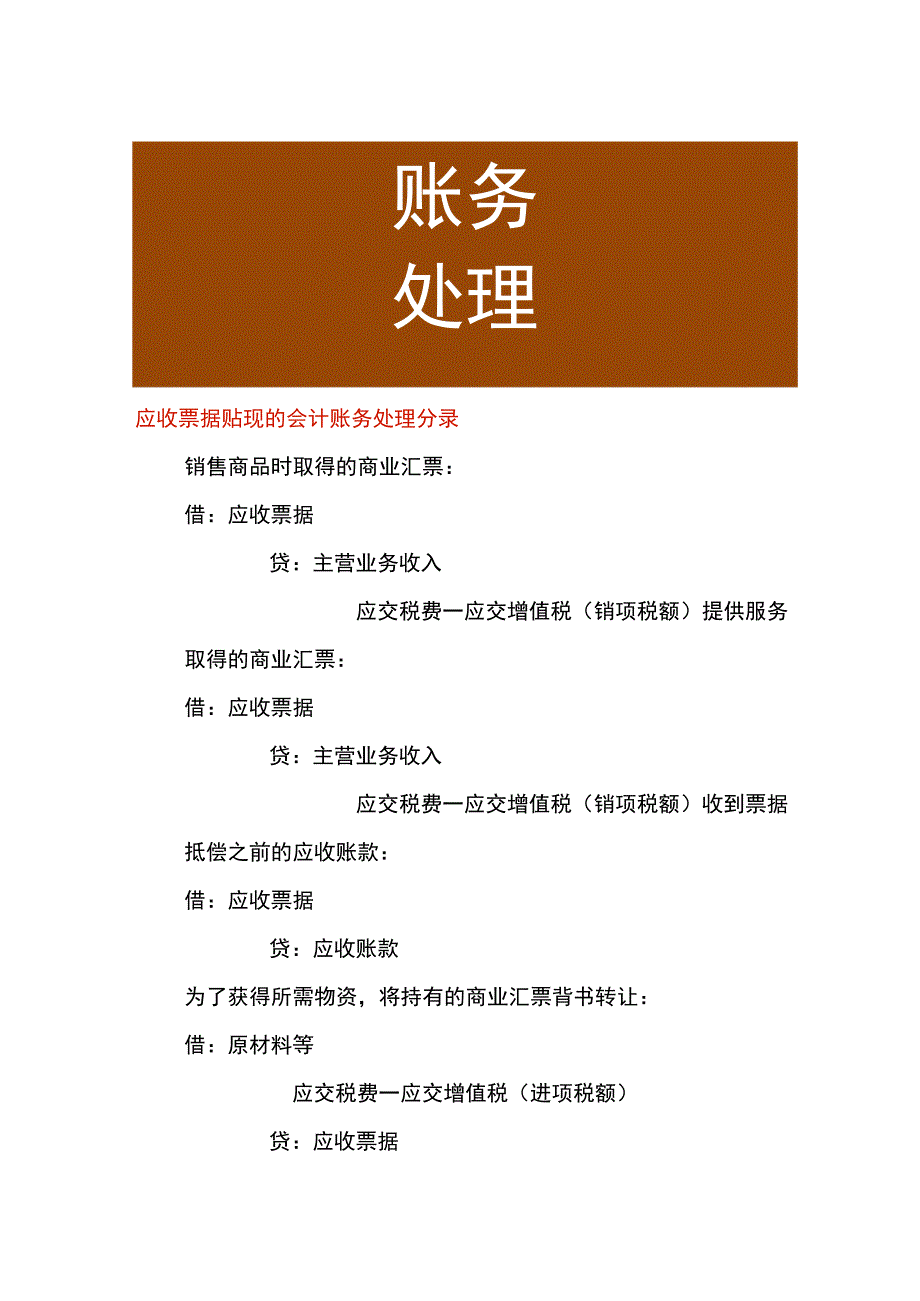 应收票据贴现的会计账务处理分录.docx_第1页