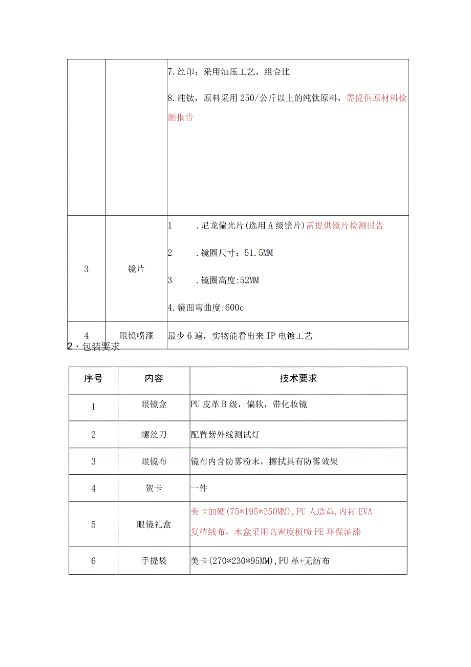 太阳镜技术参数文件.docx_第2页