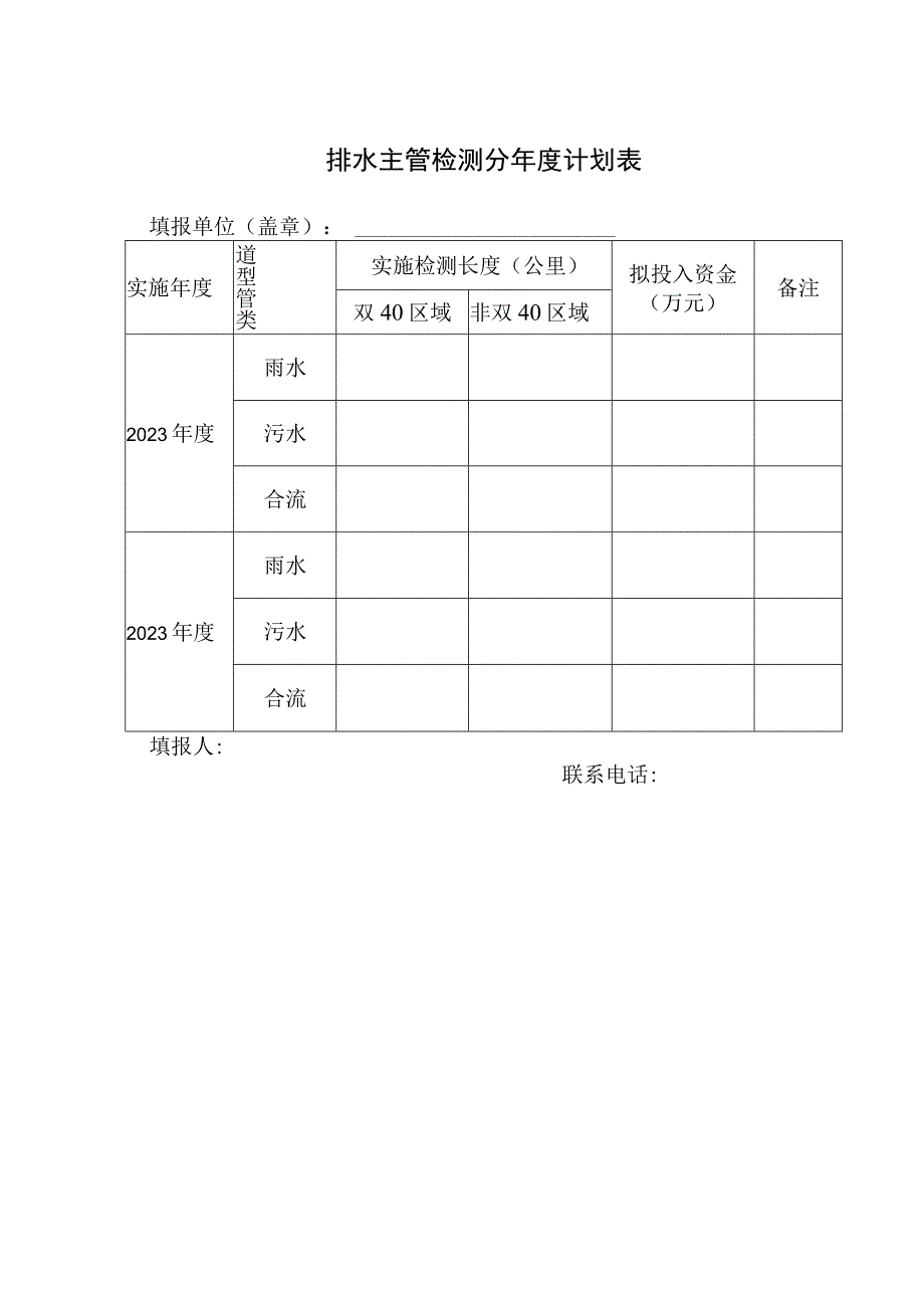 排水主管检测分年度计划表.docx_第1页