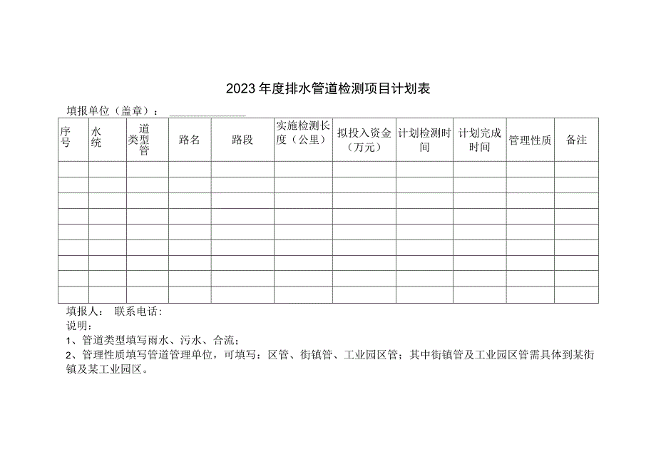 排水主管检测分年度计划表.docx_第2页