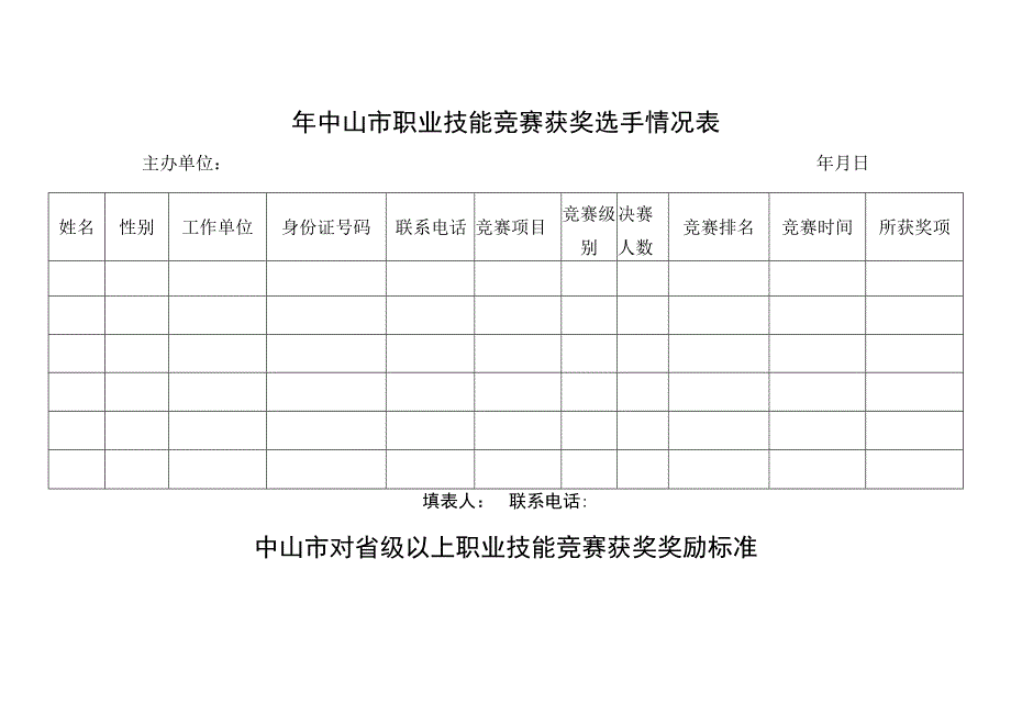 年中山市职业技能竞赛申报表.docx_第3页