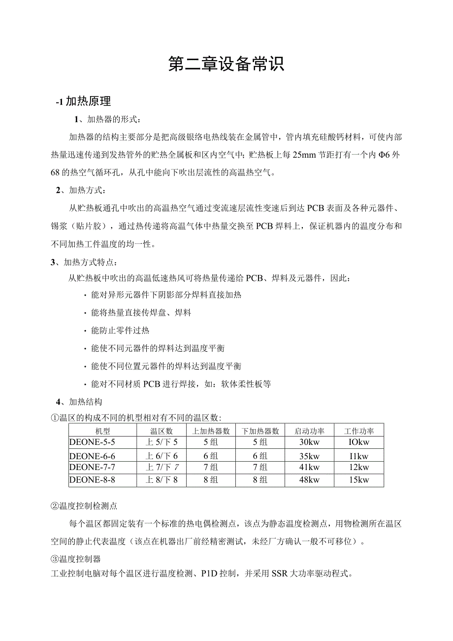 无铅回流焊说明书目录.docx_第3页