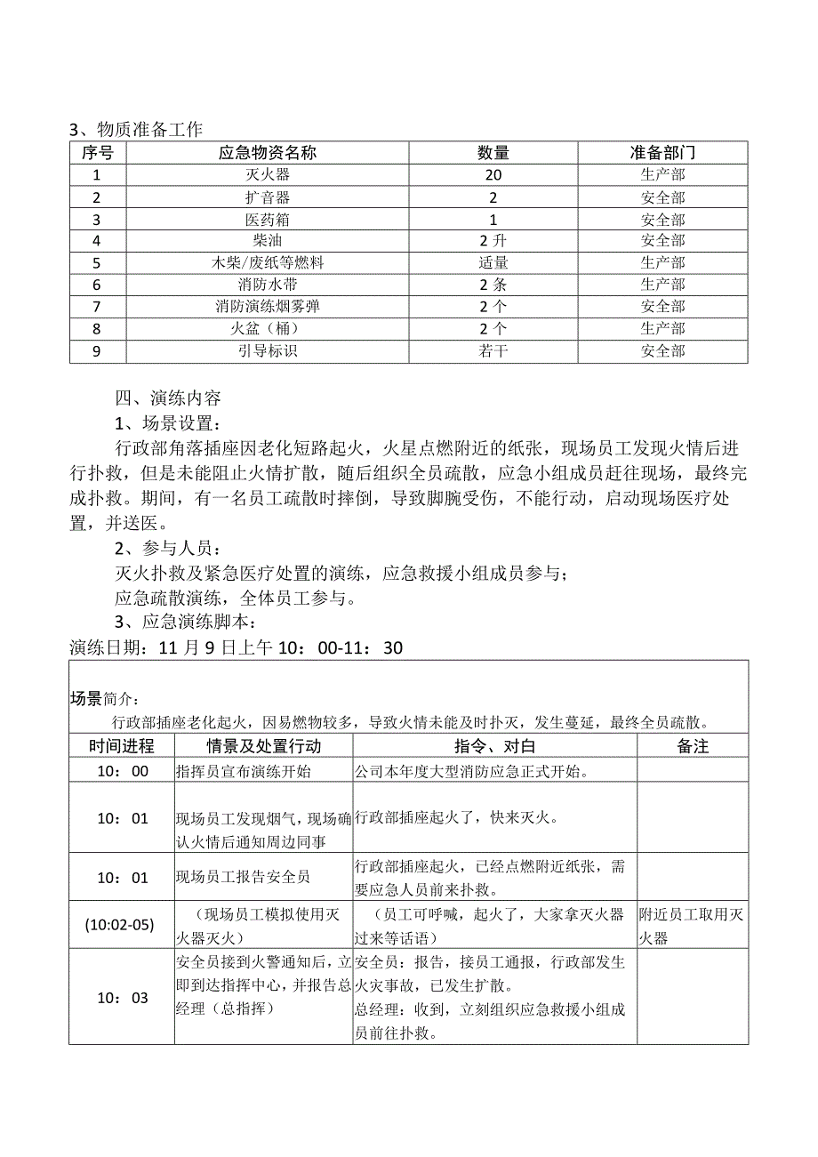 年度消防应急演练全套记录.docx_第3页