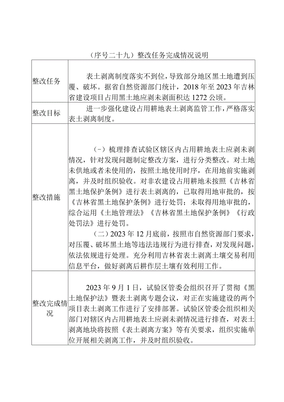 序号二十九整改任务完成情况说明.docx_第1页