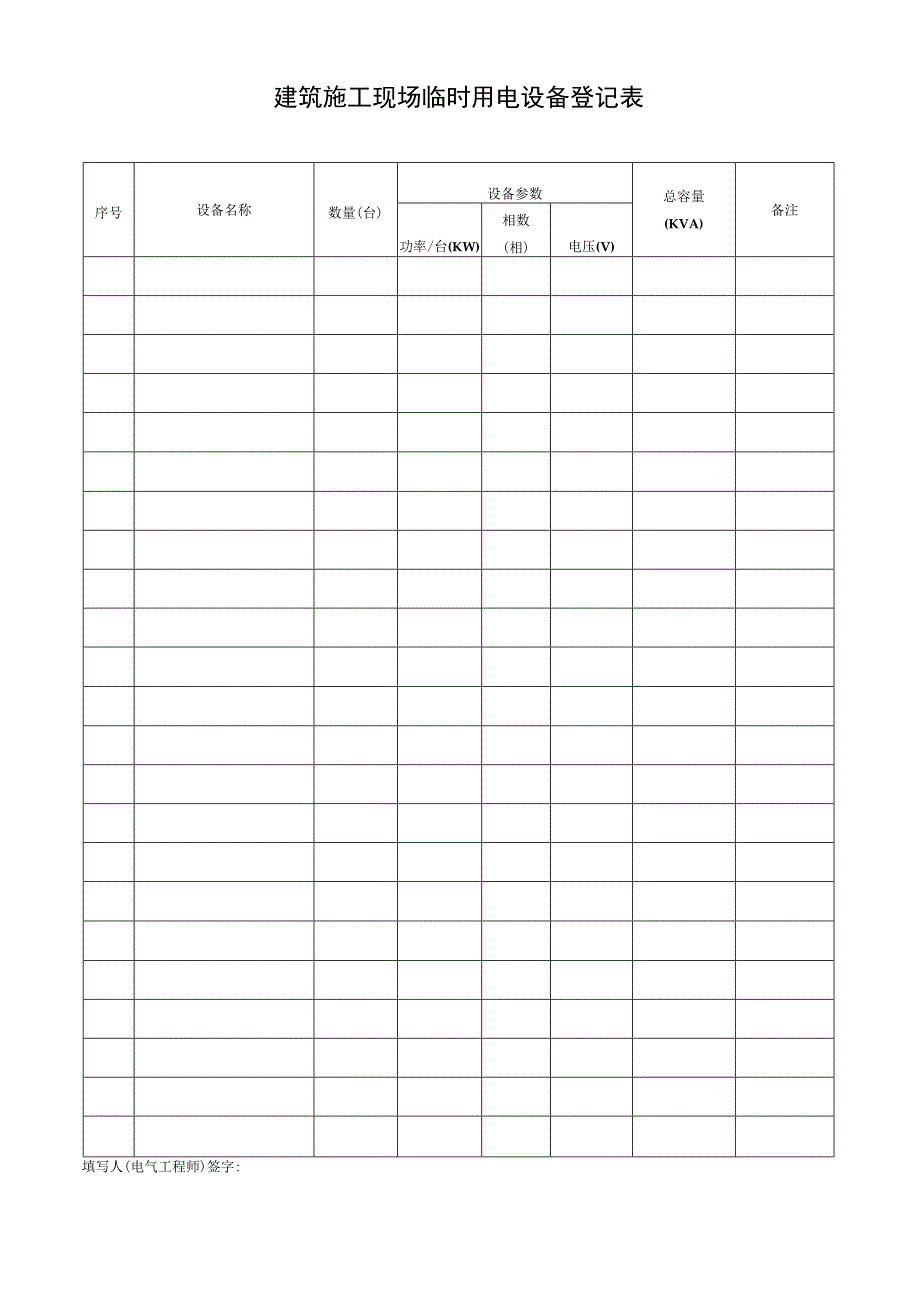 建筑施工现场临时用电设备登记表.docx_第1页