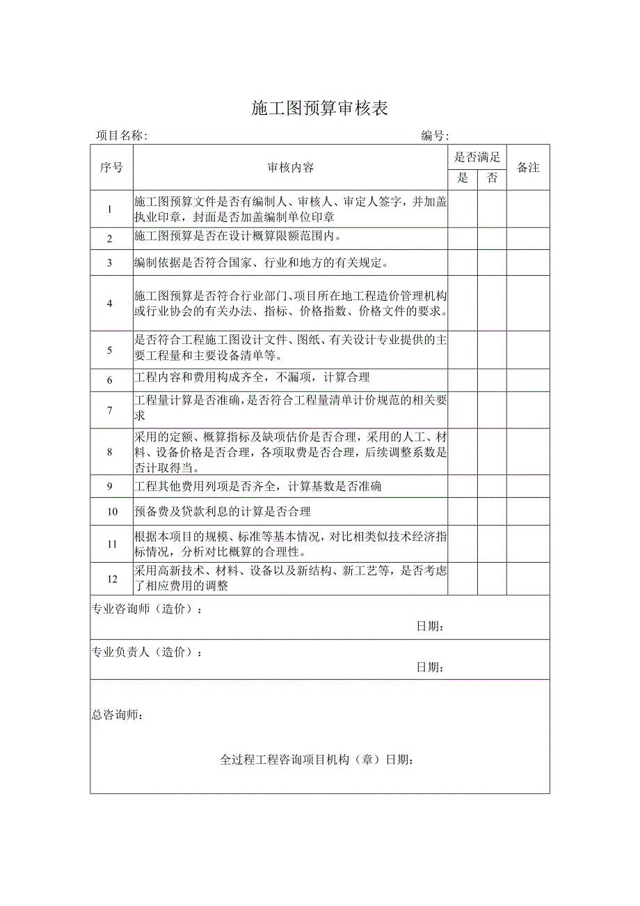 施工图预算审核表全过程咨询.docx_第1页