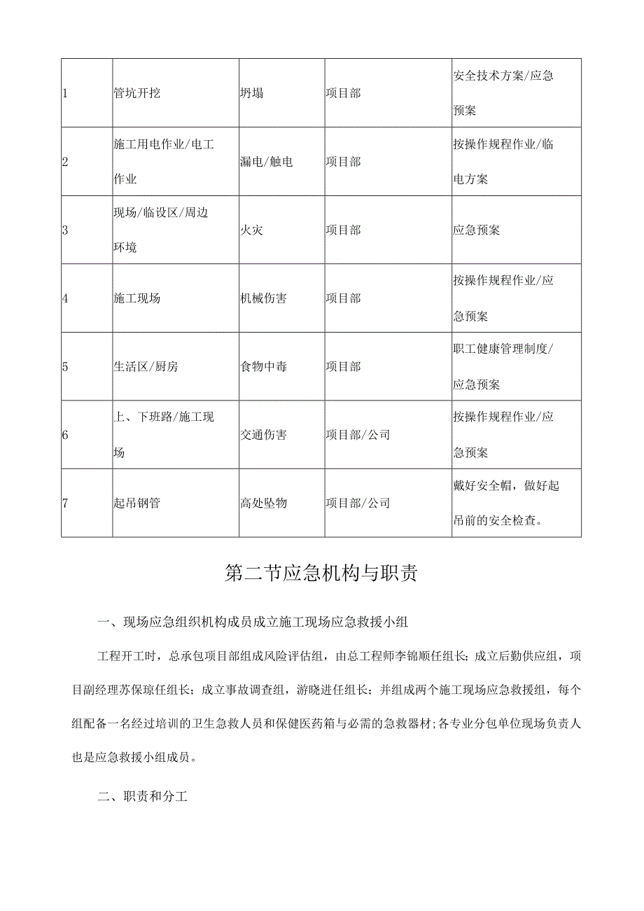 施工安全应急预案专项方案.docx_第3页