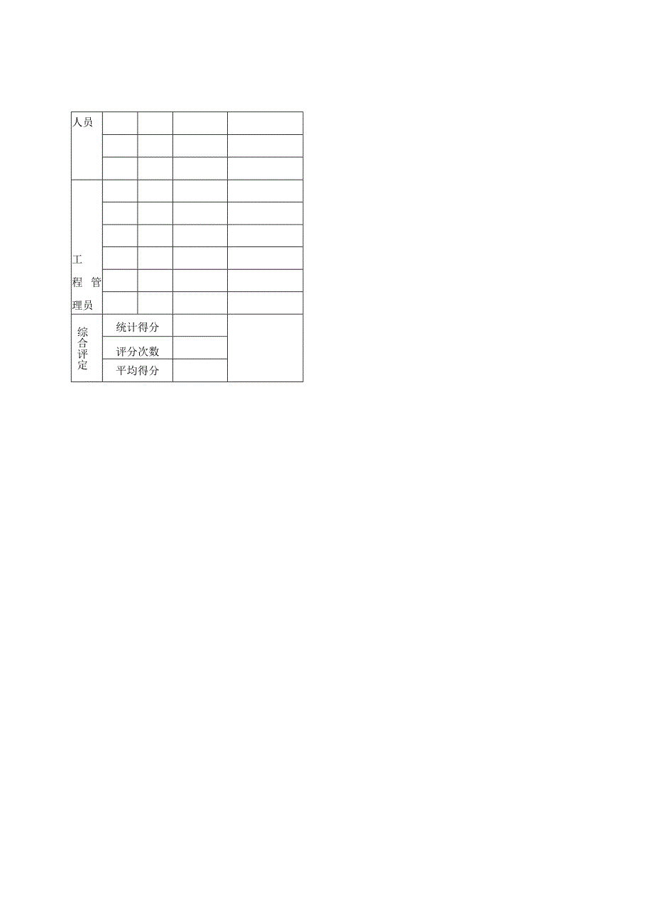 施工现场清洁卫生管理条例.docx_第3页