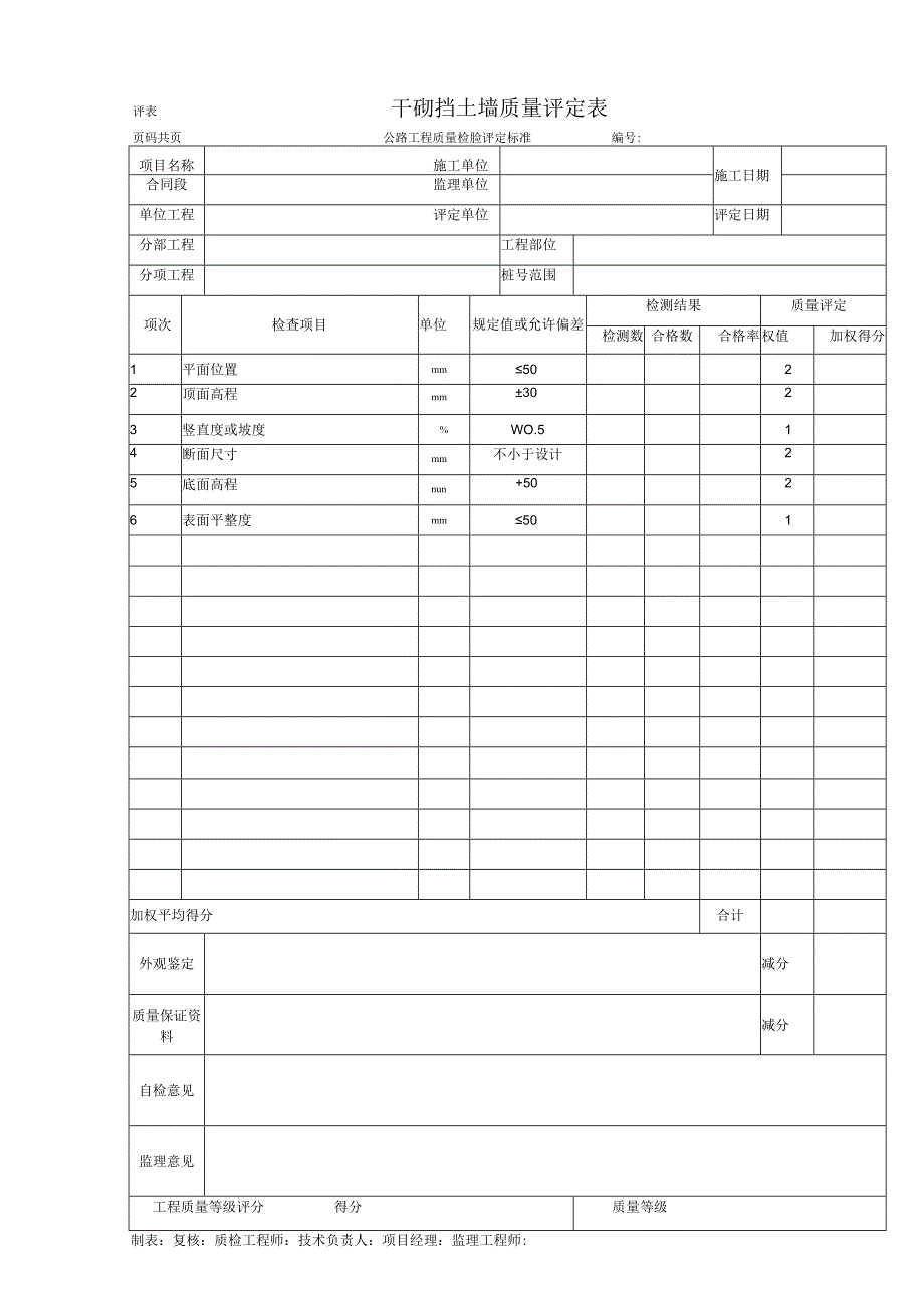 干砌挡土墙质量评定表.docx_第1页