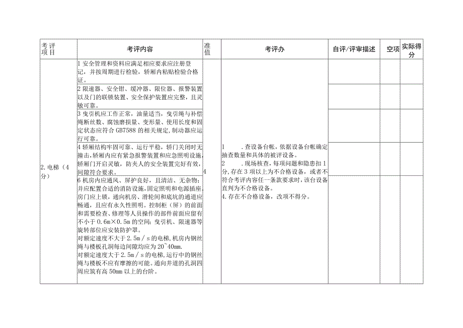 山东2023版机械行业企业安全生产标准化评定标准设施设备要求1个单元.docx_第3页