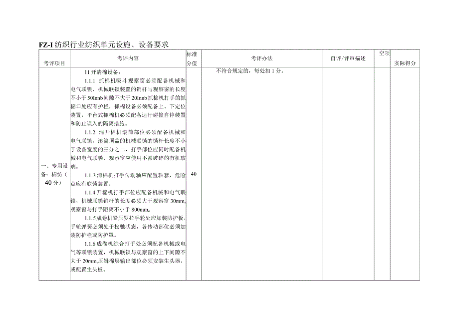 山东2023版纺织行业企业安全生产标准化评定标准设施设备要求2个单元.docx_第2页