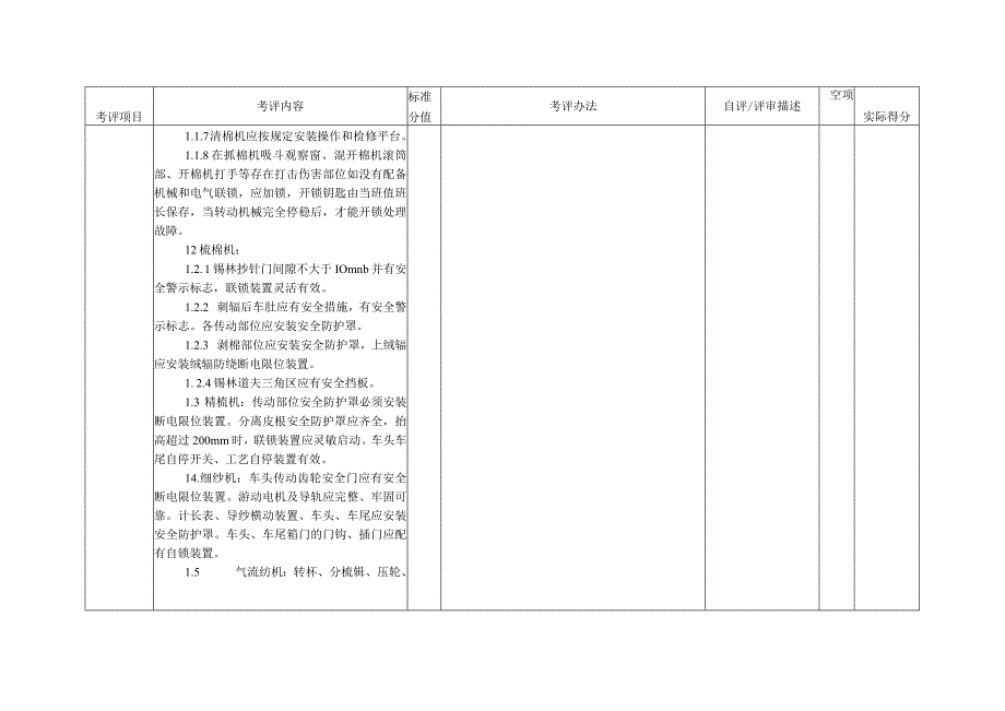 山东2023版纺织行业企业安全生产标准化评定标准设施设备要求2个单元.docx_第3页