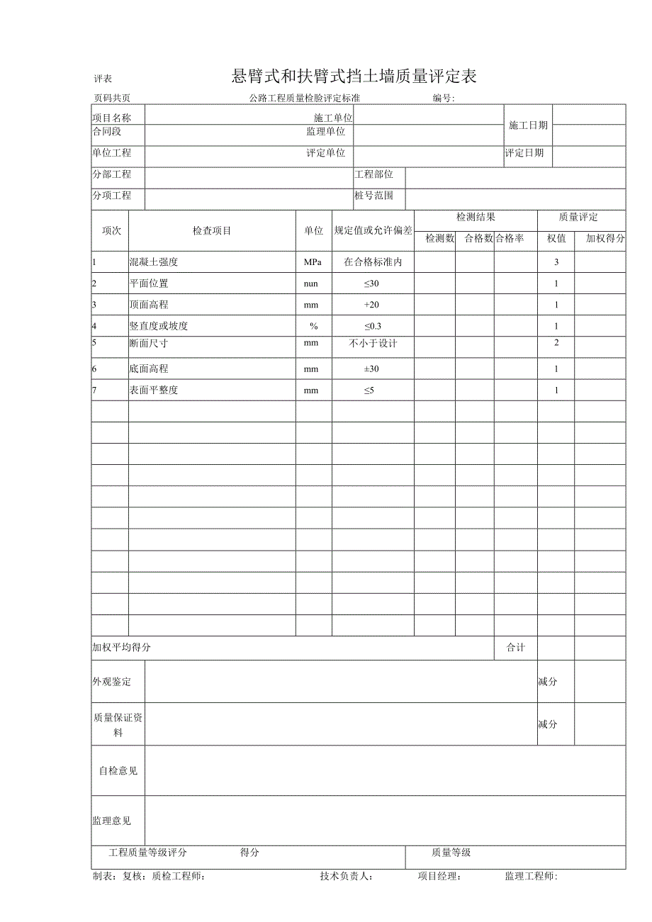 悬臂式和扶臂式挡土墙质量评定表.docx_第1页