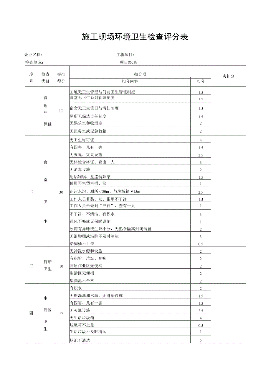 施工现场环境卫生检查评分表.docx_第1页