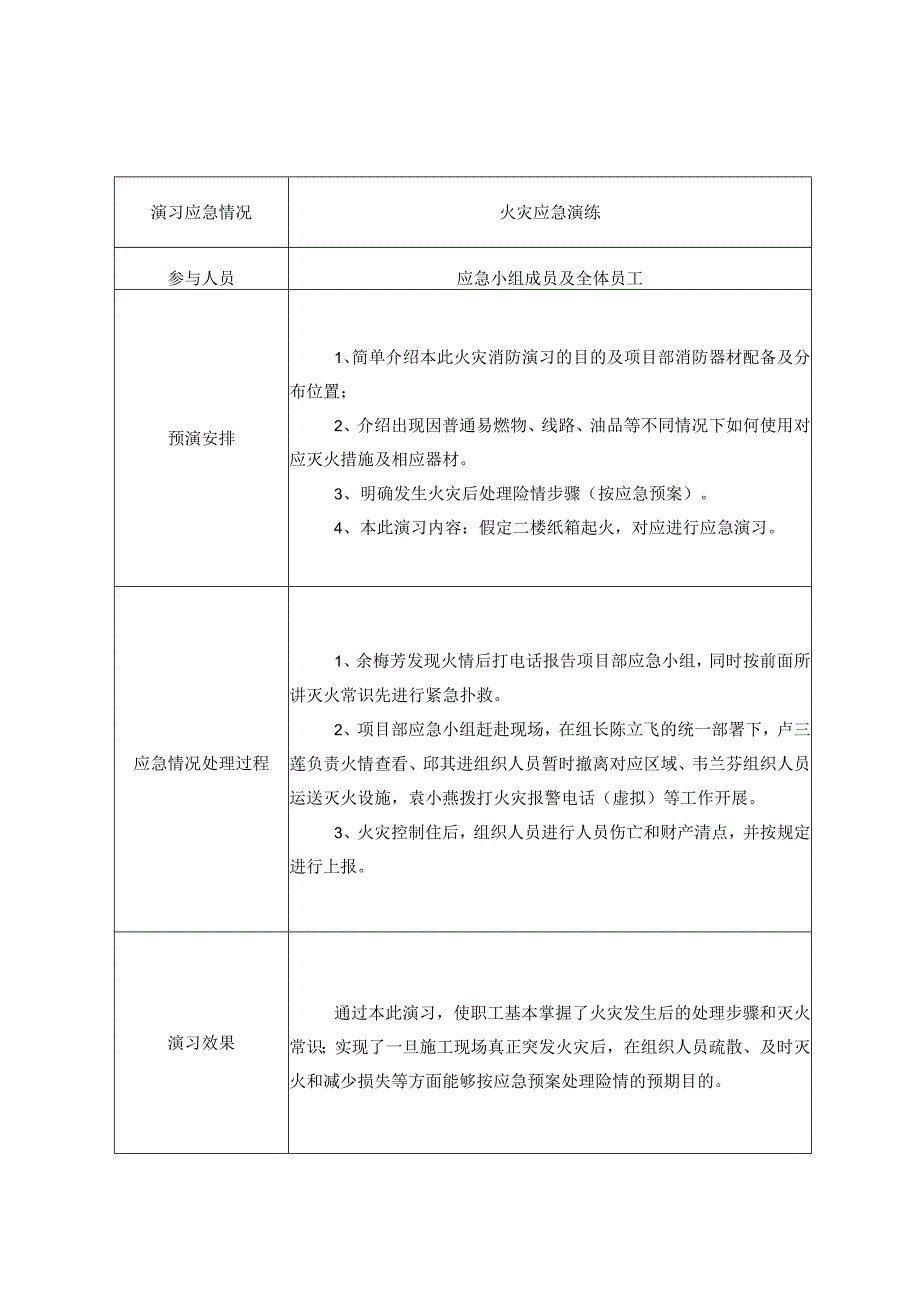 应急情况演练记录模板.docx_第2页