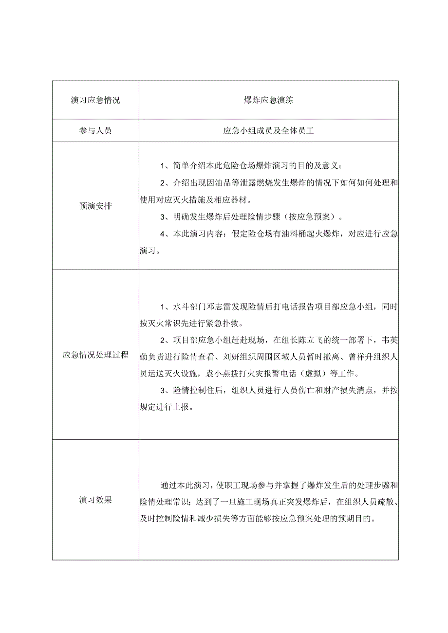 应急情况演练记录模板.docx_第3页