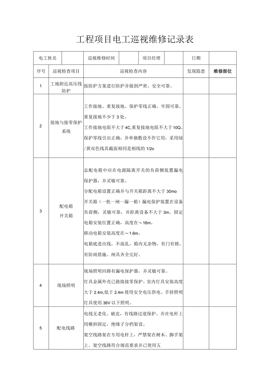 工程项目电工巡视维修记录表.docx_第1页